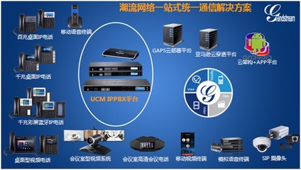 潮流網絡UCM統一通信方案暨新產品發布會北京站圓滿舉辦，賦能北京企業網絡技術服務升級